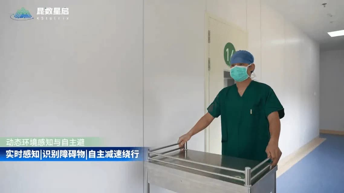 动态环境感知与自主避让